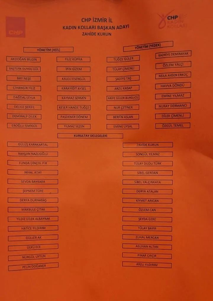 CHP İzmir Kadın Kolları Yeni Başkanını Seçti!