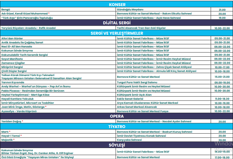 İzmirliler Kültür Yolu Festivalinde buluşuyor