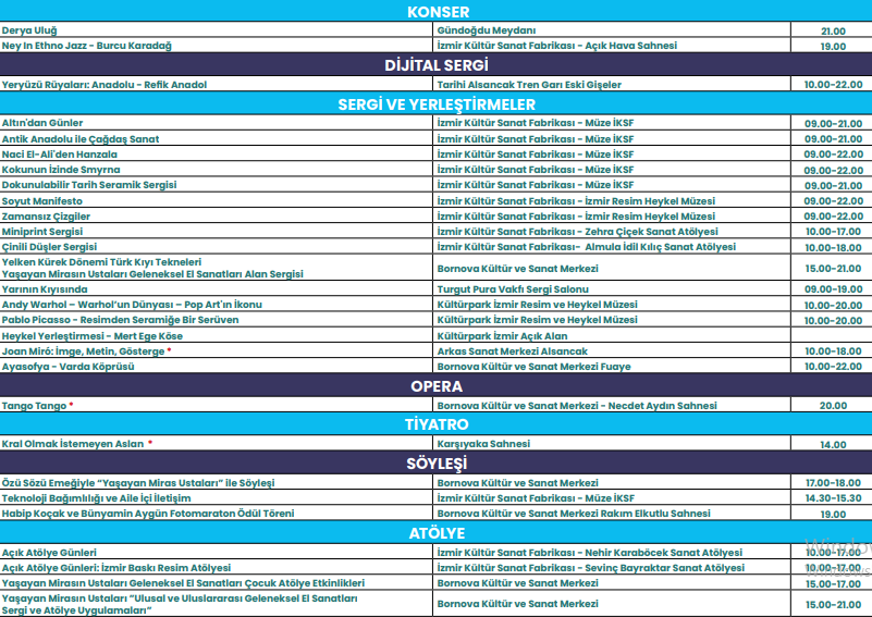 İzmirliler Kültür Yolu Festivalinde buluşuyor