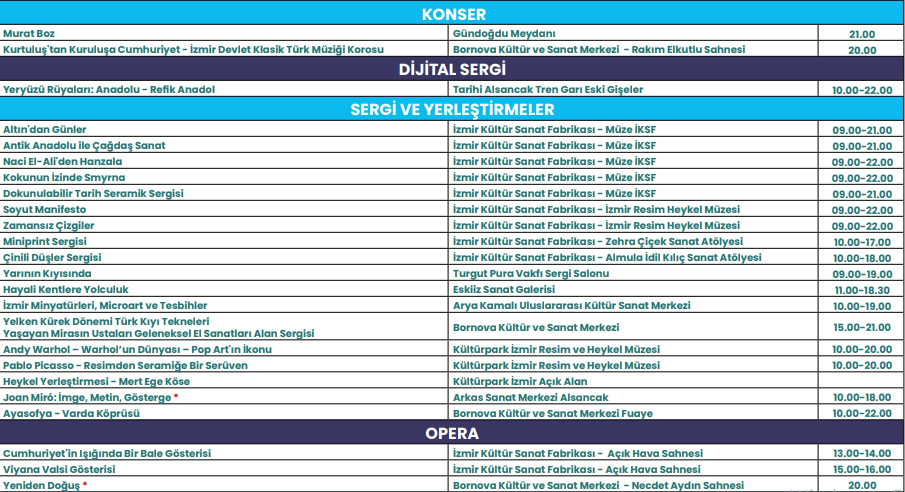 İzmirliler Kültür Yolu Festivalinde buluşuyor