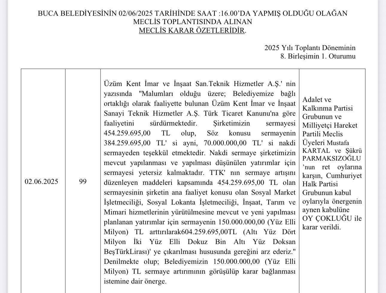 Buca Belediyesi’nde Maaş Krizi Derinleşiyor: İşçiler Ayakta, Başkan ve Sendika Sessiz
