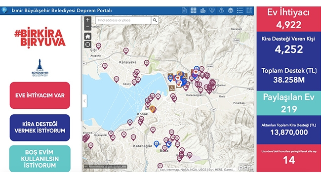 Dayanışma kampanyasında kira desteği 38 milyonu aştı