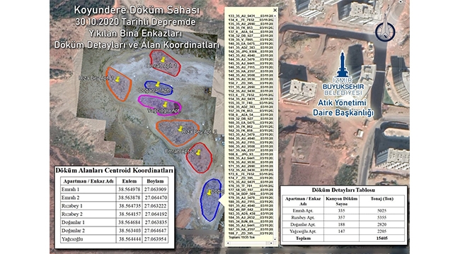 Her binaya ayrı enkaz toplama alanı