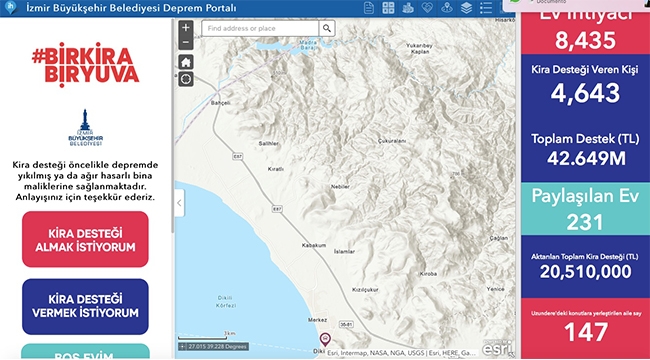 “Bir Kira Bir Yuva” kampanyası sona erdi