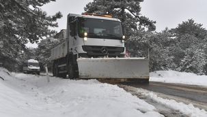 İzmir’in kar bilançosu
