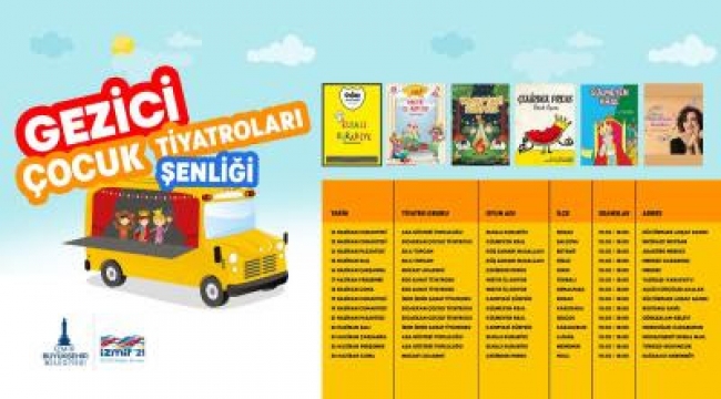 Gezici Çocuk Tiyatroları Şenliği başlıyor