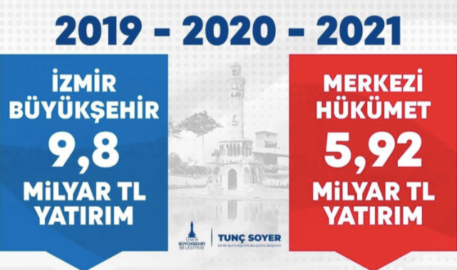 Büyükşehir&#039;den Kamuoyu Açıklaması