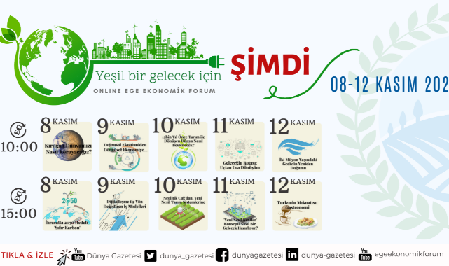 Ege Ekonomik Forum Pazartesi Başlıyor