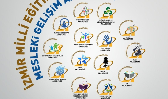 İzmir İl Milli Eğitim Müdürlüğü ‘Mesleki Gelişim Akademisi’ Çalışmalarına Hız Veriyor