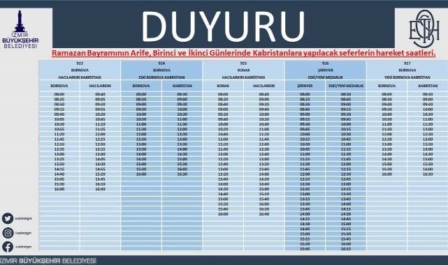 Bayramda Toplu Ulaşım Ücretsiz