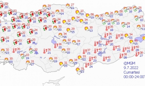 Bayramda Hava Durumu Raporu