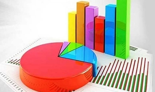 Metropoll'ün Son Anketinde Çarpıcı Sonuçlar