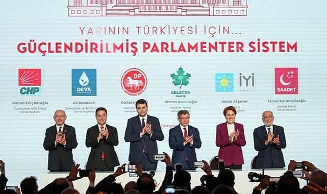 Altılı Masa Yeni Anayasa Paketi&#039;ni açıkladı