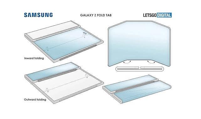 Samsung&#039;un İlk &#039;Katlanabilir Ekranlı Tabletinden&#039; İlk Bilgiler Ortaya Çıktı