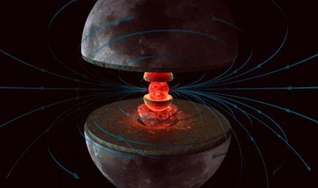 Bilim insanları sonunda Ay&#039;ın içinde ne olduğunu doğruladı