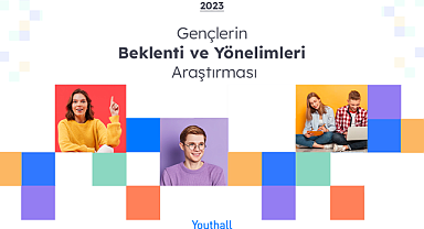 Gençlerin Yüzde 93'ü Düşük Ücretlere Sessiz Kalıyor