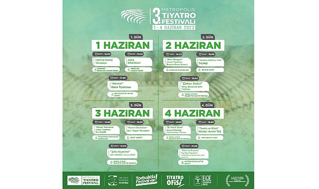 Metropolis Tiyatro Festivali programı belli oldu