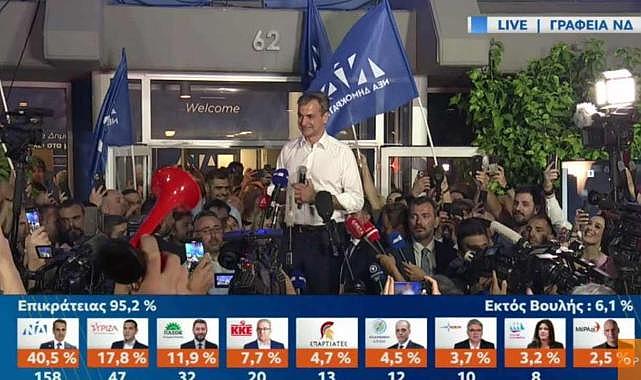 Yunanistan seçimini yaptı: Kiryakos Miçotakis tek başına iktidar