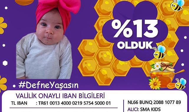 İzmir Kınık’ın bebeği Sma tip1 hastası Defne için bir araya gelindi
