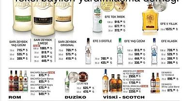 Fırtına dinmiyor: Bir zam da rakıya!