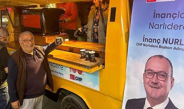 İnanç Nurlu: Bir Fincan Kahvenin Kırk Yıl Hatırı Vardır