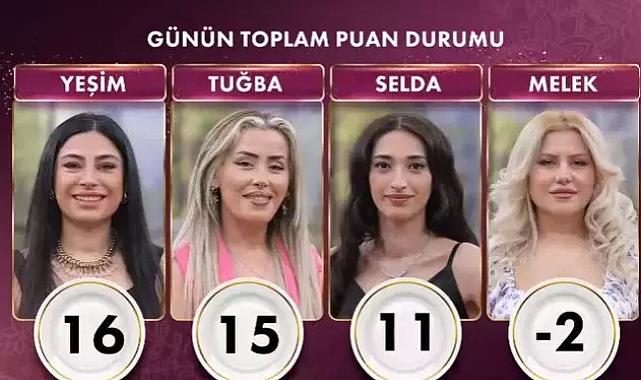 Gelinim Mutfakta 8 Şubat 2024 puan durumu || ŞOK KARAR! Gelinim Mutfakta Yeşim ayrılıyor mu, günün birincisi kim oldu, çeyreği kim aldı?