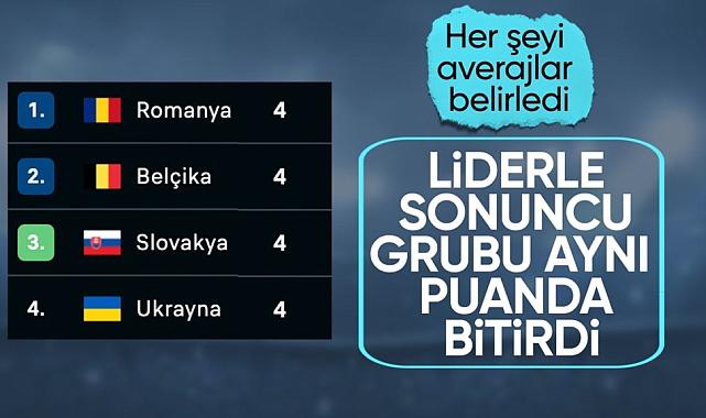 EURO 2024 E Grubu’nda Romanya lider, Slovakya sürprizi!