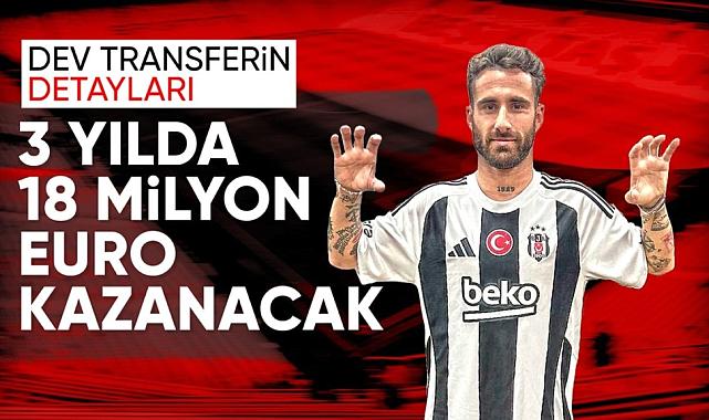 Beşiktaş Yıldızı Rafa Silva’yı 6 Milyon Euro’ya Transfer Etti
