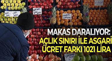 Makas daralıyor: Açlık sınırı ile asgari ücret farkı 1021 lira