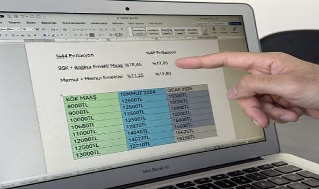 Milyonlarca emeklinin beklediği muhtemel zam tabloları belli oldu