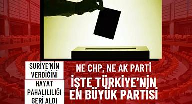 İktidarın Suriye 'den kazandığını, hayat pahalılığı geri aldı! Asal Araştırma'nın son anketinde zirvede sürpriz sonuç!