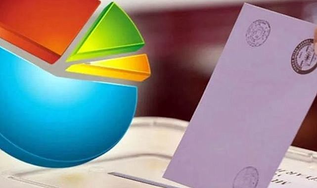 ORC Araştırma İzmir anketini açıkladı: CHP solladı!