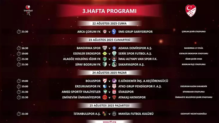 Trendyol 1. Lig’de 3. ve 4. Hafta Programı Belli Oldu