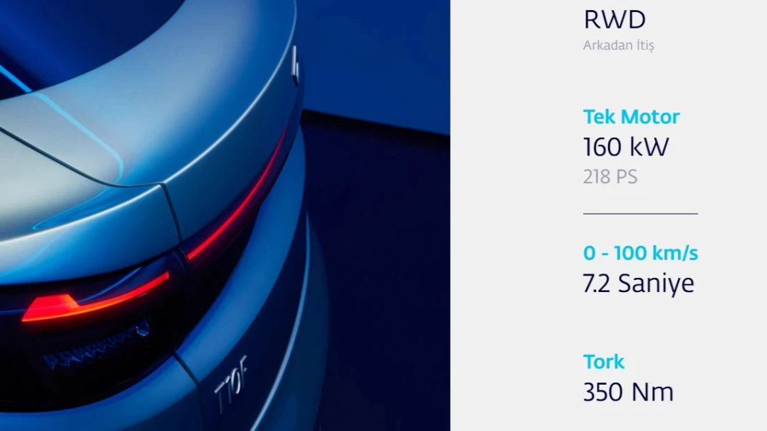 Togg T10F’in adı neden bu şekilde? İşte açıklaması