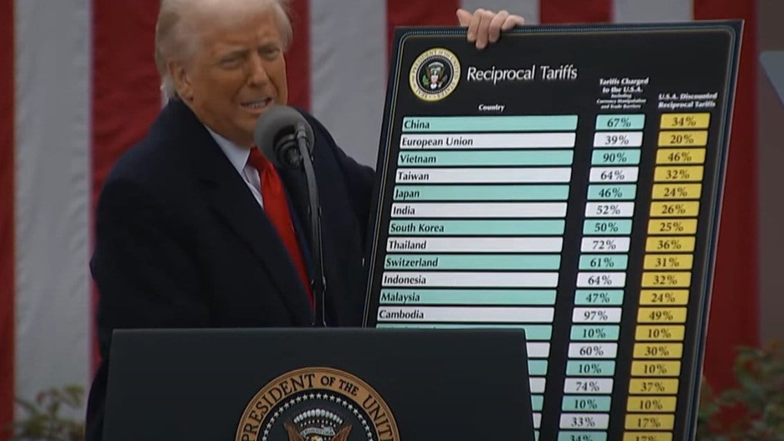 ABD gümrük tarifelerini 407 üründe artırdı