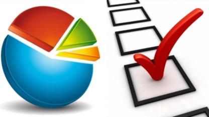 ORC anketi: İstanbul’da CHP ilk sırada