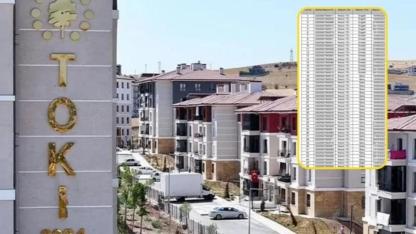 TOKİ Aydın kura sonuçları açıklandı: Tam isim listesi ve sorgulama ekranı