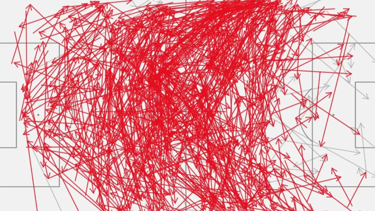 İspanya'dan Tarihi Rekor: Pas İstatistiklerinde Dünya Kupası Zirvesi!