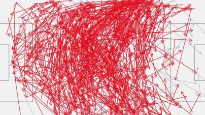 İspanya'dan Tarihi Rekor: Pas İstatistiklerinde Dünya Kupası Zirvesi!